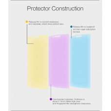 NILLKIN Super Clear Anti-fingerprint screen protector film for LG G4
