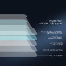 NILLKIN Amazing H+ Pro tempered glass screen protector for Xiaomi Mi 6X (Mi A2)