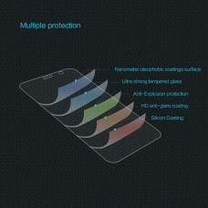 NILLKIN Amazing H tempered glass screen protector for Xiaomi Redmi 7A