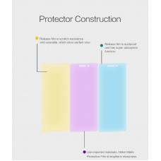 NILLKIN Matte Scratch-resistant screen protector film for Xiaomi Redmi 3, Xiaomi Redmi 3 Pro