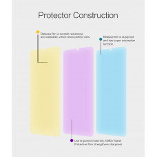 NILLKIN Matte Scratch-resistant screen protector film for Huawei Enjoy 9, Y7 Pro (2019)