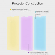 NILLKIN Matte Scratch-resistant screen protector film for Xiaomi Mi8 Lite