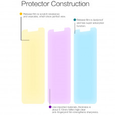 NILLKIN Super Clear Anti-fingerprint screen protector film for Xiaomi Mi8 Mi 8, Xiaomi Mi 8 Pro, Xiaomi Mi8 Explorer (Mi 8 Explorer)