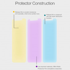 NILLKIN Matte Scratch-resistant screen protector film for Xiaomi Mi 6X (Mi A2)