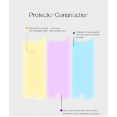 NILLKIN Matte Scratch-resistant screen protector film for Motorola Moto G4 Plus