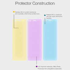 NILLKIN Matte Scratch-resistant screen protector film for Huawei Y6 Pro (2017) / Huawei P9 Lite Mini