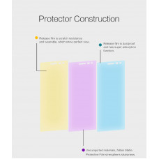 NILLKIN Matte Scratch-resistant screen protector film for LG Zero (Class)