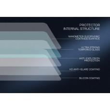 NILLKIN Amazing H+ Pro tempered glass screen protector for ZTE Nubia Z11 Mini