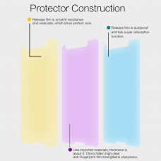 NILLKIN Super Clear Anti-fingerprint screen protector film for Google Pixel 3