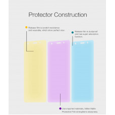 NILLKIN Matte Scratch-resistant screen protector film for Asus ZenFone 3 Deluxe (ZS570KL)
