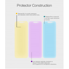 NILLKIN Super Clear Anti-fingerprint screen protector film for Motorola Moto M (XT1662)