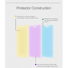 NILLKIN Matte Scratch-resistant screen protector film for Xiaomi Mi4i / Mi4c