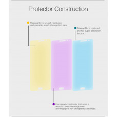 NILLKIN Super Clear Anti-fingerprint screen protector film for Samsung Galaxy On7