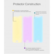 NILLKIN Super Clear Anti-fingerprint screen protector film for Samsung Galaxy J1 (2016)