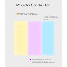 NILLKIN Super Clear Anti-fingerprint screen protector film for Xiaomi Mi Mix
