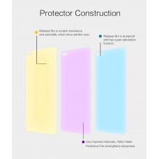 NILLKIN Matte Scratch-resistant screen protector film for Huawei Honor V30, Huawei Honor V30 Pro