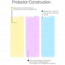 NILLKIN Super Clear Anti-fingerprint screen protector film for Oppo R11S