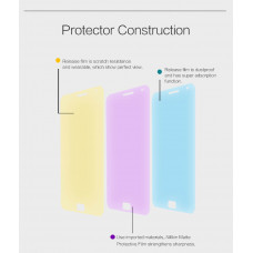 NILLKIN Matte Scratch-resistant screen protector film for Meizu MX4 Pro