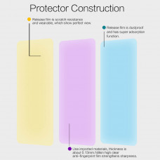 NILLKIN Super Clear Anti-fingerprint screen protector film for Huawei Honor 9i (CN)