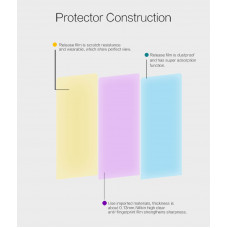 NILLKIN Super Clear Anti-fingerprint screen protector film for Samsung W2016
