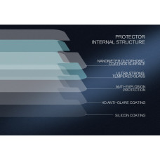 NILLKIN Amazing H+ Pro tempered glass screen protector for ZTE Nubia Z11 Mini S