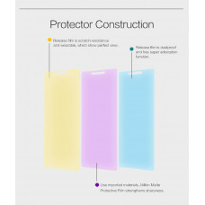 NILLKIN Matte Scratch-resistant screen protector film for Gionee Elife S7