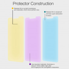 NILLKIN Super Clear Anti-fingerprint screen protector film for Xiaomi Poco F1 (Pocophone F1)