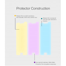 NILLKIN Matte Scratch-resistant screen protector film for Meizu M3