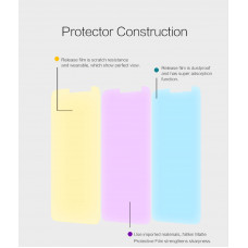 NILLKIN Matte Scratch-resistant screen protector film for Huawei Nova Plus (Head 5, MLA-AL00 MLA-AL10)