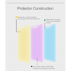NILLKIN Matte Scratch-resistant screen protector film for Huawei Honor 4X