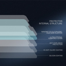 NILLKIN Amazing H+ Pro tempered glass screen protector for Huawei P20 Lite (Nova 3E)