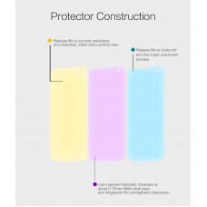 NILLKIN Super Clear Anti-fingerprint screen protector film for LG K4