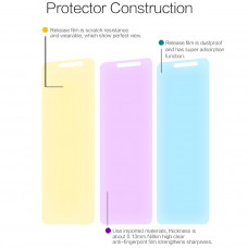 NILLKIN Super Clear Anti-fingerprint screen protector film for Xiaomi Redmi S2