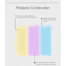 NILLKIN Matte Scratch-resistant screen protector film for Asus ZenFone C (ZC451CG)
