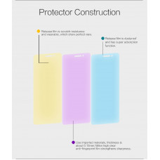NILLKIN Super Clear Anti-fingerprint screen protector film for Xiaomi RedMi Note 3