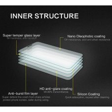 NILLKIN Amazing H+ tempered glass screen protector for Meizu MX4