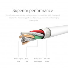 NILLKIN new high quality cable Type-C to Type-C Data cable