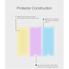 NILLKIN Matte Scratch-resistant screen protector film for Samsung Galaxy On5