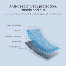 NILLKIN Protective Film Escort Privacy Film series for Apple MacBook Pro 16