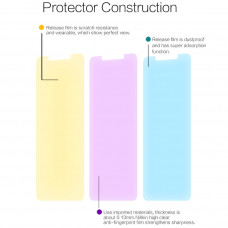 NILLKIN Super Clear Anti-fingerprint screen protector film for Oppo A79