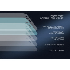 NILLKIN Amazing H+ Pro tempered glass screen protector for Xiaomi Mi6
