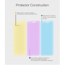 NILLKIN Super Clear Anti-fingerprint screen protector film for Huawei Nova