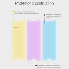 NILLKIN Matte Scratch-resistant screen protector film for Huawei Nova 2S