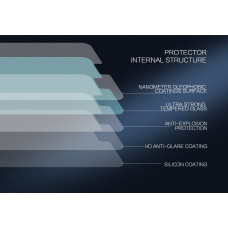 NILLKIN Amazing H+ Pro tempered glass screen protector for ZTE Nubia Z17 Mini