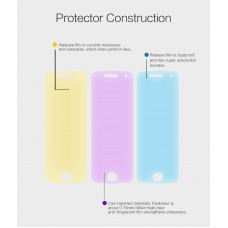 NILLKIN Super Clear Anti-fingerprint screen protector film for Motorola Moto G5 Plus