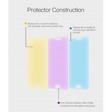 NILLKIN Matte Scratch-resistant screen protector film for Lenovo Vibe P1