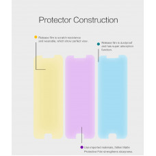 NILLKIN Matte Scratch-resistant screen protector film for Samsung Galaxy A8 (2016)