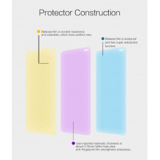 NILLKIN Super Clear Anti-fingerprint screen protector film for Xiaomi Redmi K30, K30 5G, Xiaomi Pocophone X2 (Poco X2)
