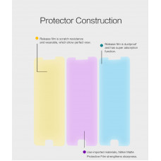 NILLKIN Matte Scratch-resistant screen protector film for Meizu M3E