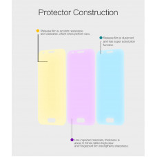 NILLKIN Super Clear Anti-fingerprint screen protector film for Samsung Galaxy J1 mini